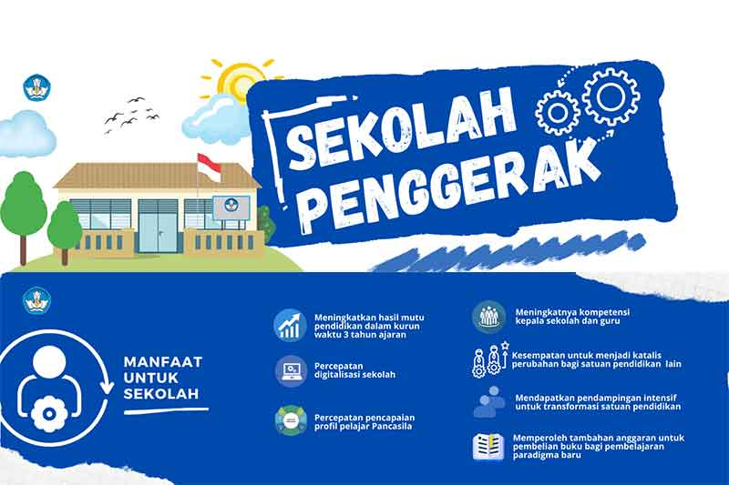 Detail Contoh Gambar Sekolah Nomer 47