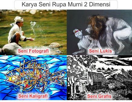 Detail Contoh Gambar Seni Murni Nomer 49