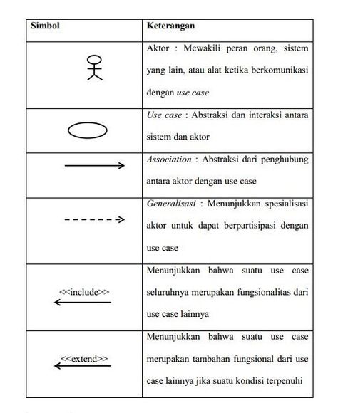 Detail Contoh Gambar Simbol Nomer 30