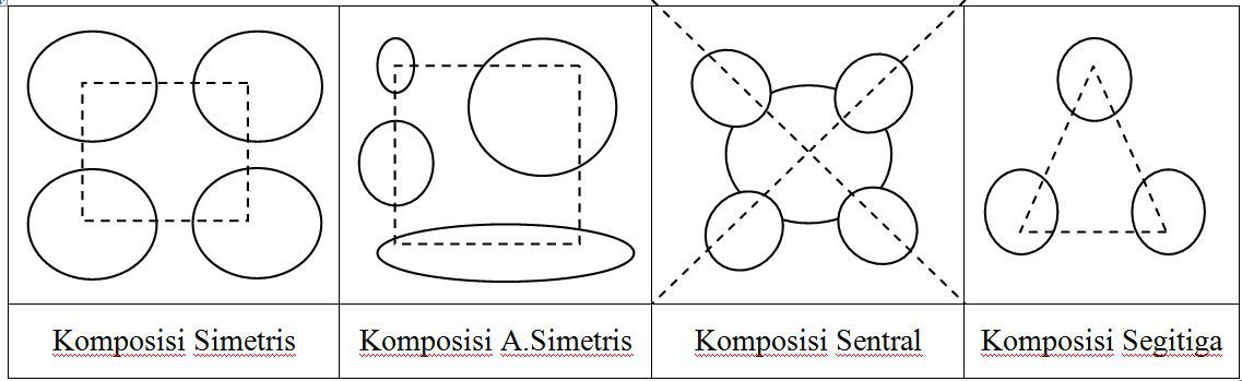 Detail Contoh Gambar Simetris Nomer 14