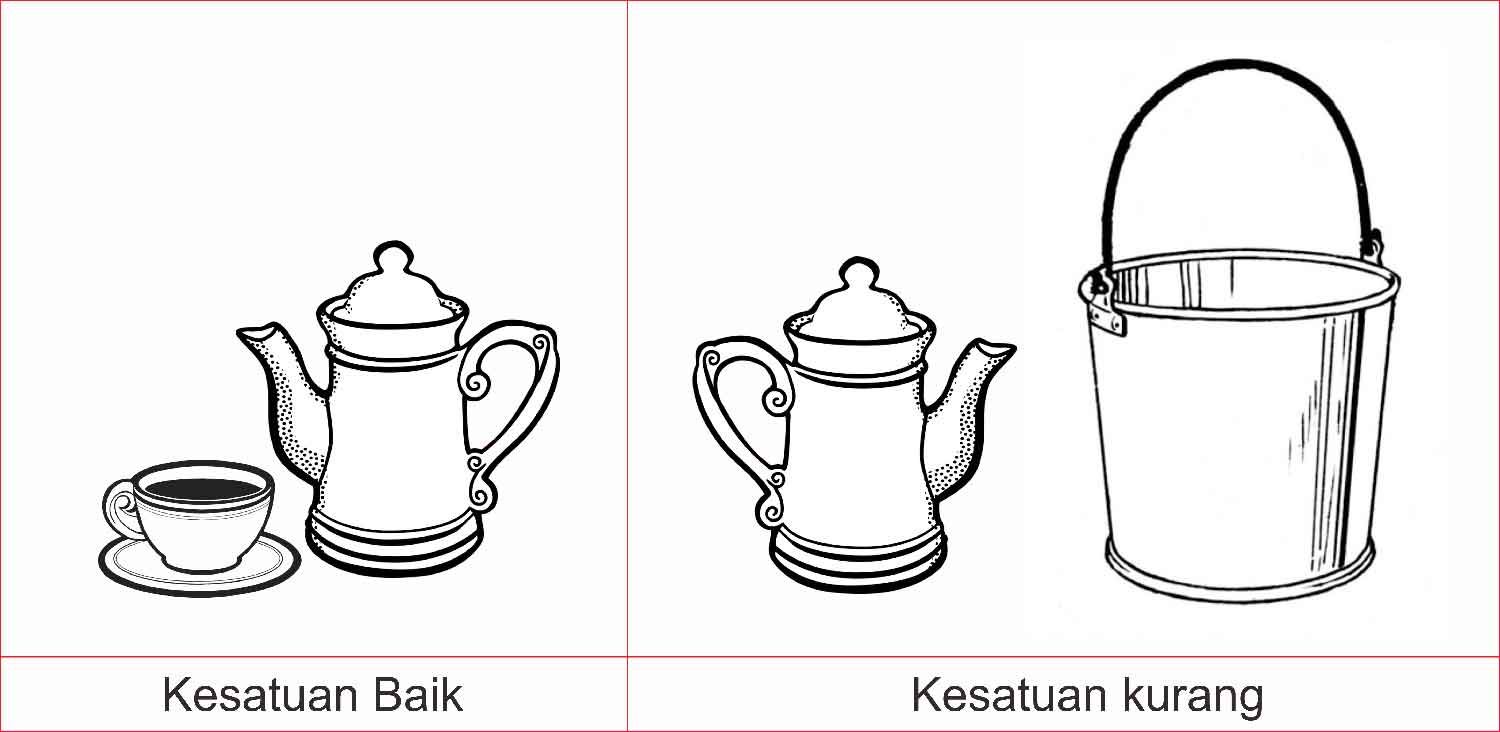 Detail Contoh Gambar Simetris Nomer 3