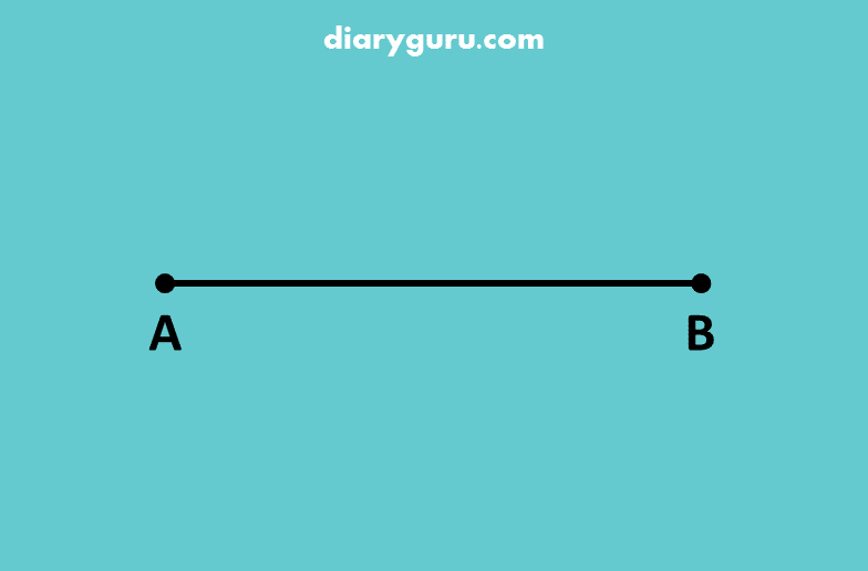 Detail Contoh Gambar Sinar Garis Nomer 12