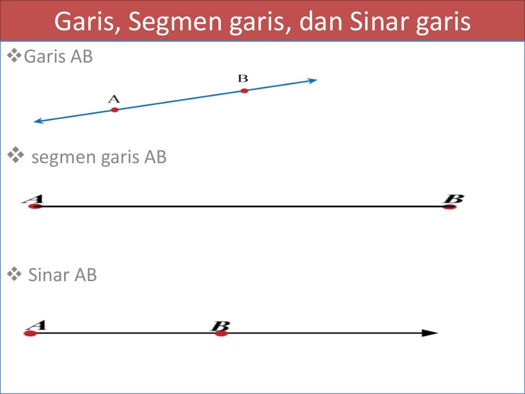 Detail Contoh Gambar Sinar Garis Nomer 23