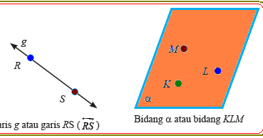 Detail Contoh Gambar Sinar Garis Nomer 26