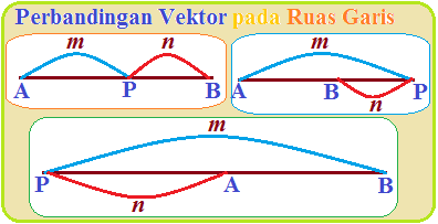 Detail Contoh Gambar Sinar Garis Nomer 30