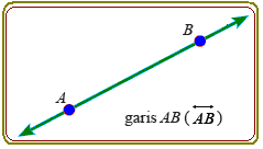 Detail Contoh Gambar Sinar Garis Nomer 34