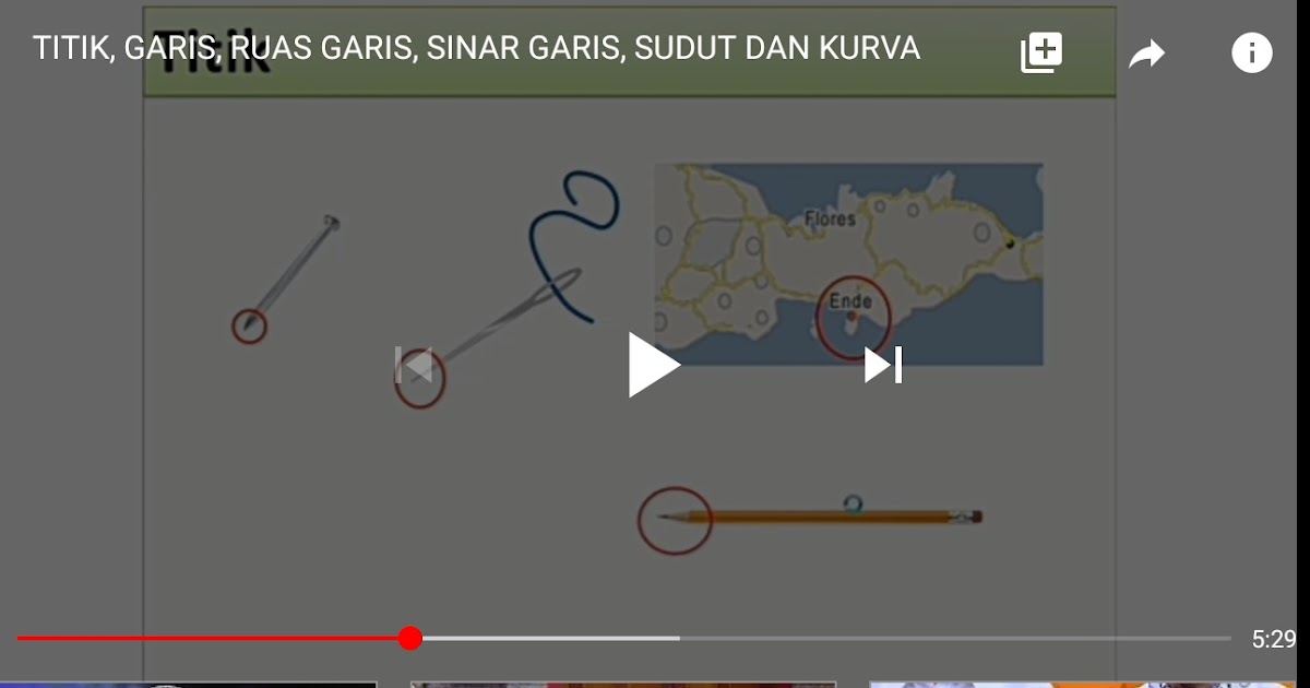 Detail Contoh Gambar Sinar Garis Nomer 39