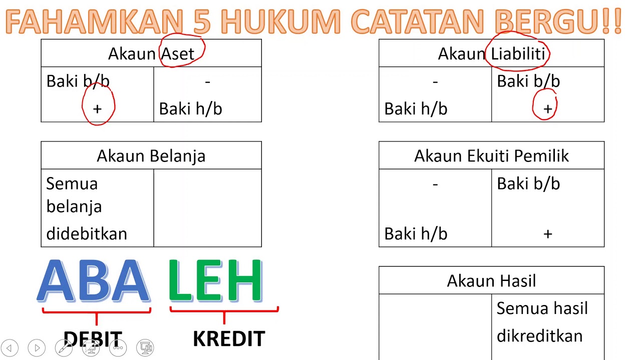 Detail Contoh Gambar Sistem Nomer 42