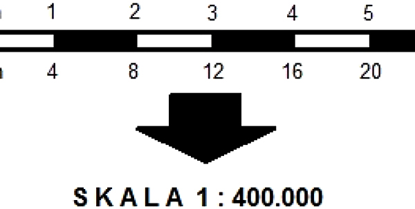 Contoh Gambar Skala - KibrisPDR