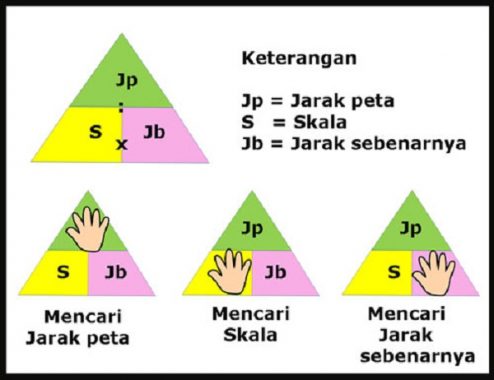 Detail Contoh Gambar Skala Nomer 11