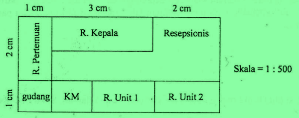 Detail Contoh Gambar Skala Nomer 29