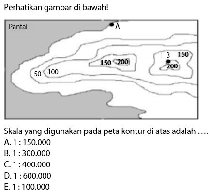 Detail Contoh Gambar Skala Nomer 30