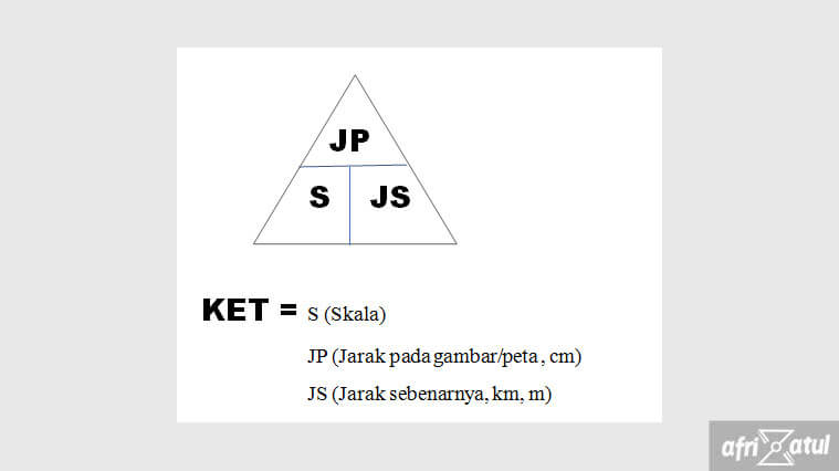 Detail Contoh Gambar Skala Nomer 39