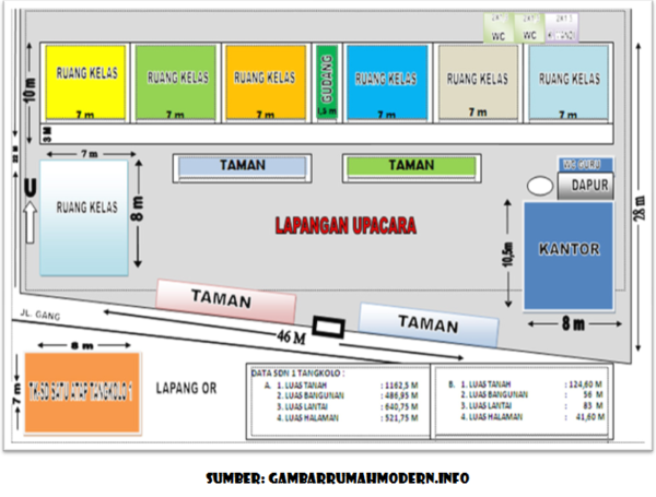 Detail Contoh Gambar Skala Nomer 53