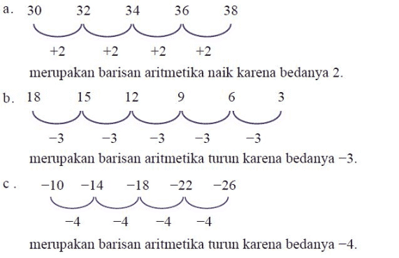 Detail Contoh Gambar Soal Psikotes Nomer 51