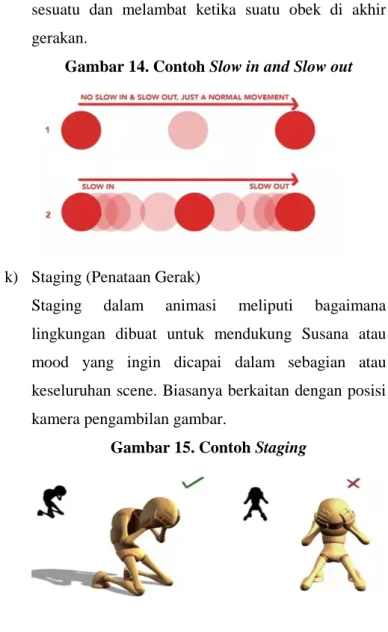Detail Contoh Gambar Staging Nomer 49
