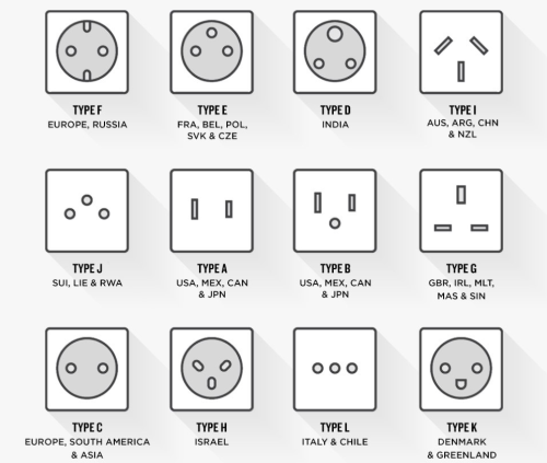 Detail Contoh Gambar Stop Kontak Nomer 34