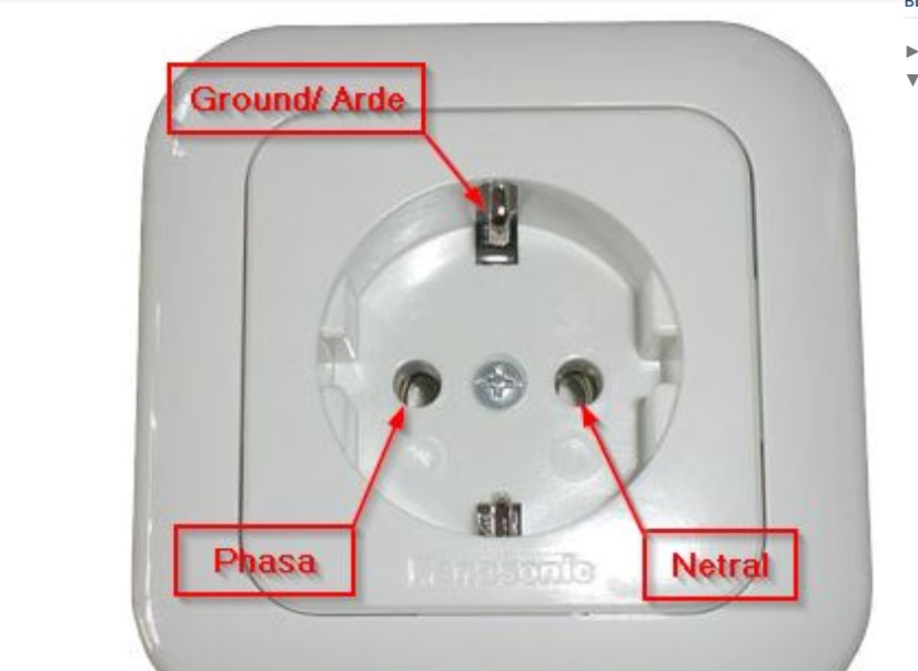 Detail Contoh Gambar Stop Kontak Nomer 48