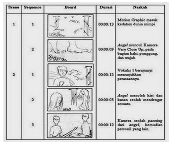 Detail Contoh Gambar Stop Motion Nomer 44