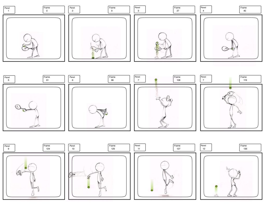 Detail Contoh Gambar Stop Motion Nomer 9