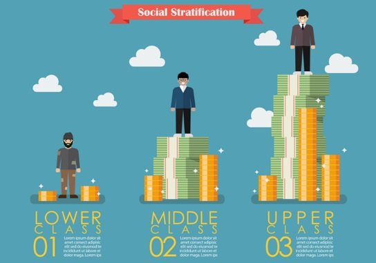 Detail Contoh Gambar Stratifikasi Sosial Nomer 2