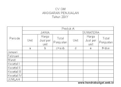 Detail Contoh Gambar Tabel Nomer 23