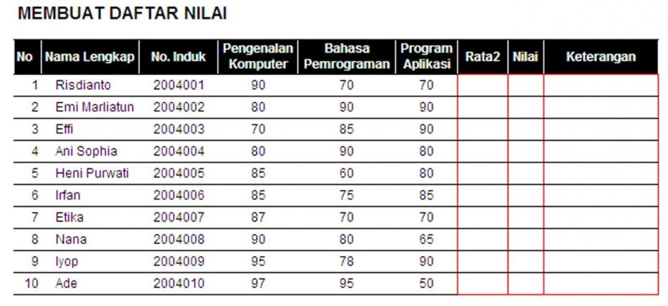 Detail Contoh Gambar Tabel Nomer 10