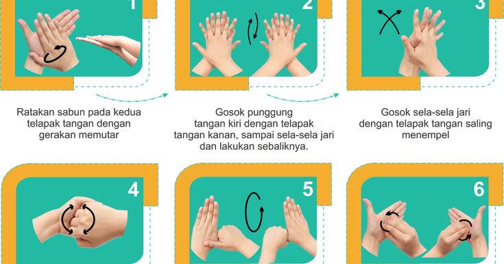 Detail Contoh Gambar Tangan Nomer 22