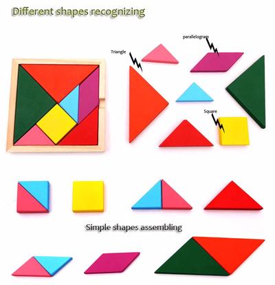 Detail Contoh Gambar Tangram Nomer 17