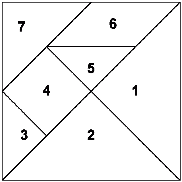 Detail Contoh Gambar Tangram Nomer 37