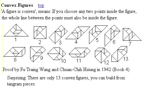 Detail Contoh Gambar Tangram Nomer 53