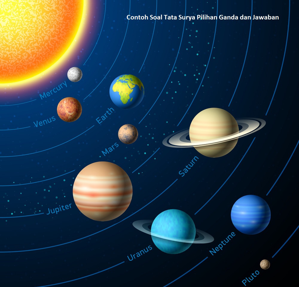 Detail Contoh Gambar Tata Surya Nomer 21