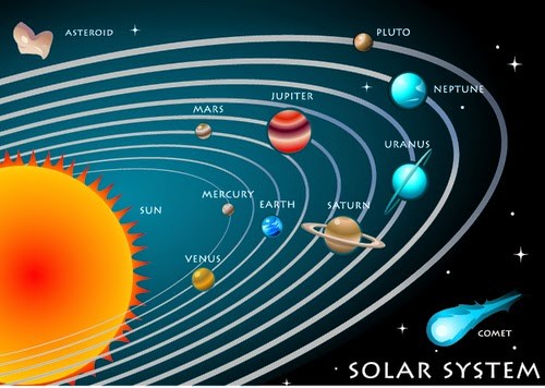 Detail Contoh Gambar Tata Surya Nomer 22