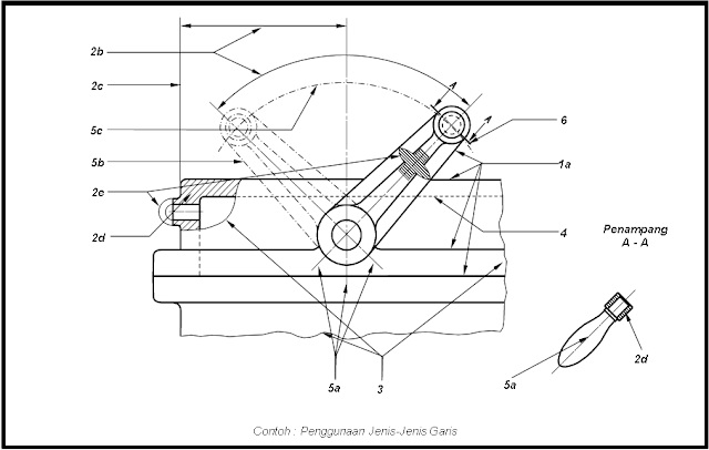 Detail Contoh Gambar Teknik Nomer 44