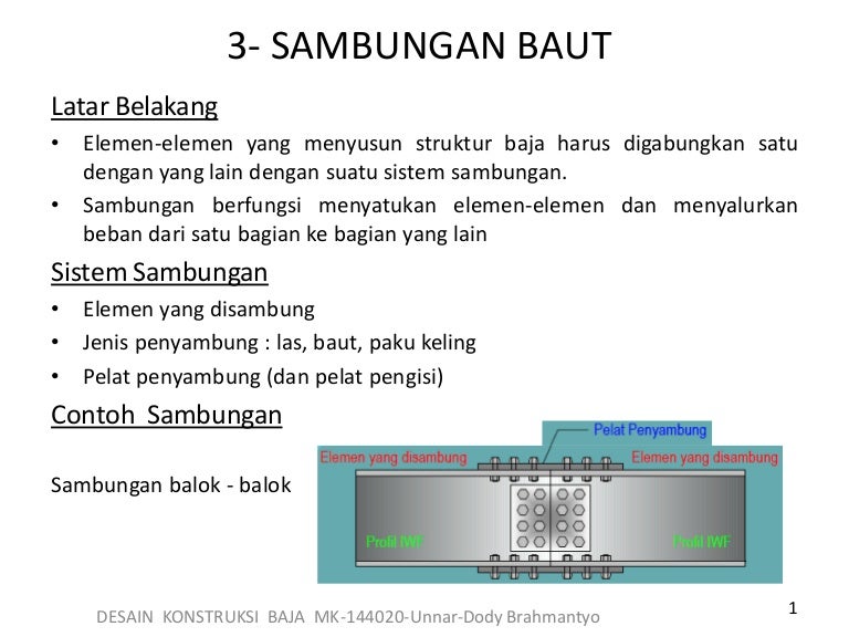 Detail Contoh Gambar Teknik Baut Nomer 24