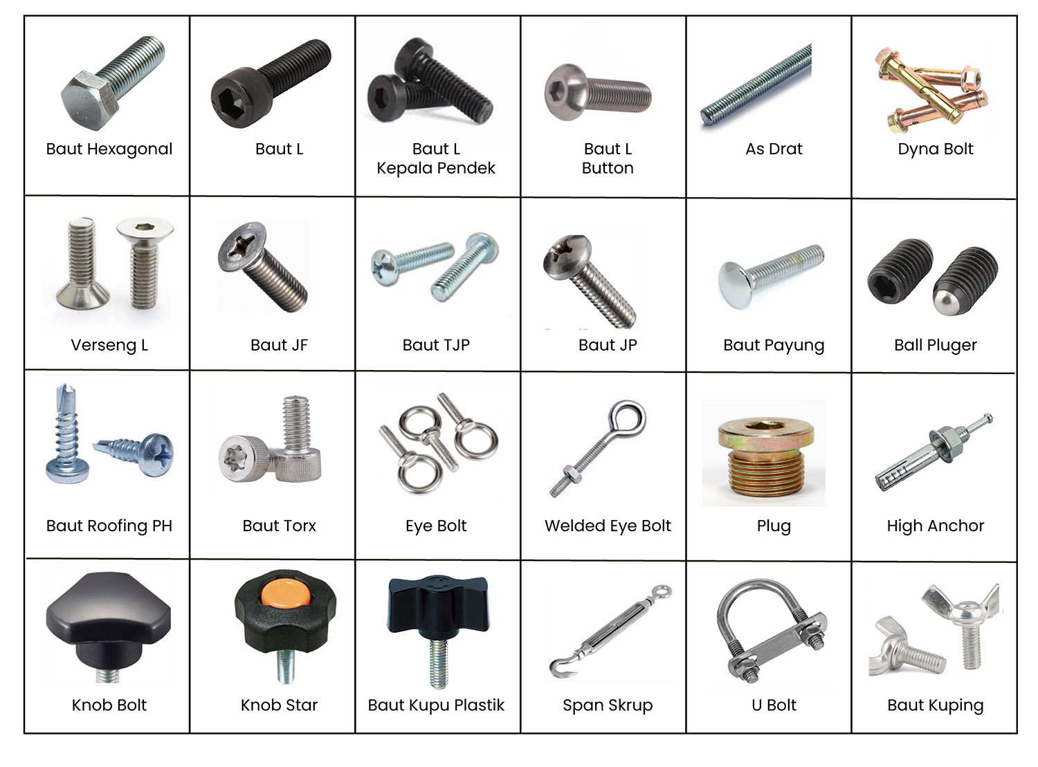 Detail Contoh Gambar Teknik Baut Nomer 27