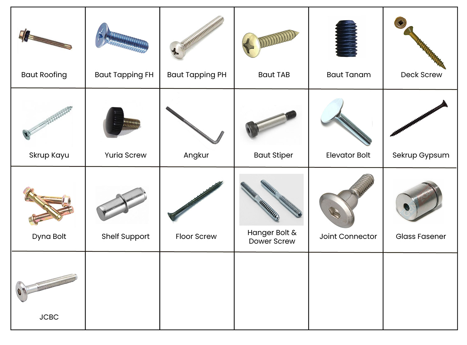 Detail Contoh Gambar Teknik Baut Nomer 39