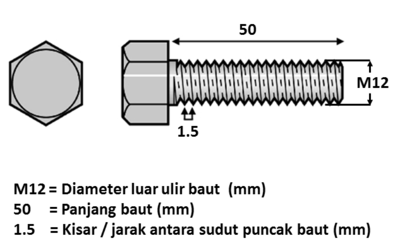 Detail Contoh Gambar Teknik Baut Nomer 6