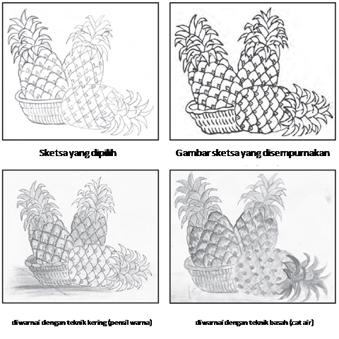 Detail Contoh Gambar Teknik Kering Nomer 38