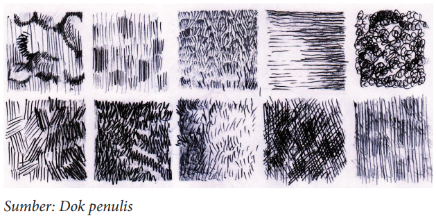 Detail Contoh Gambar Tekstur Semu Nomer 42