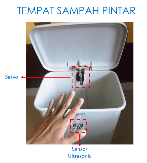 Detail Contoh Gambar Tempat Sampah Nomer 50