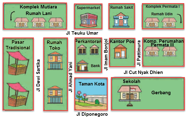 Detail Contoh Gambar Tempat Umum Nomer 52