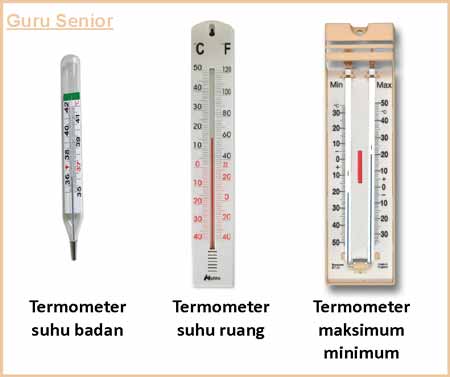 Detail Contoh Gambar Termometer Nomer 31