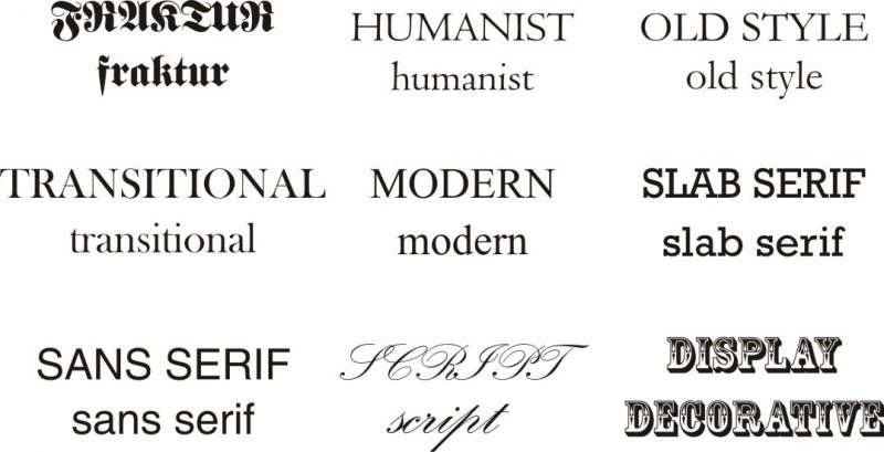 Detail Contoh Gambar Tipografi Dalam Desain Grafis Nomer 22