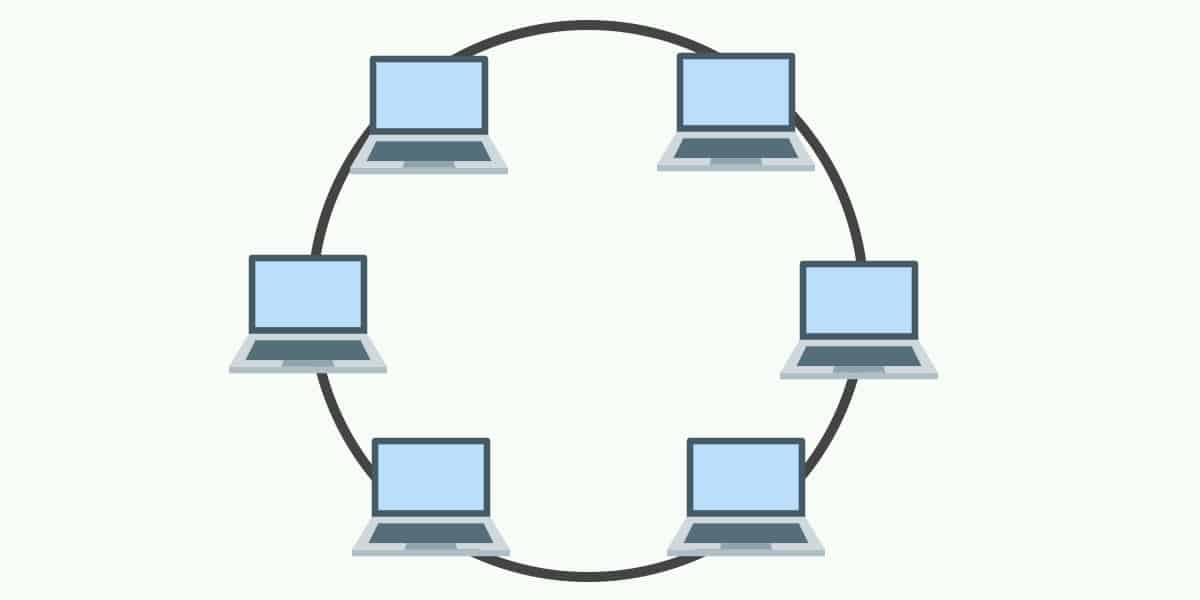 Detail Contoh Gambar Topologi Ring Nomer 4