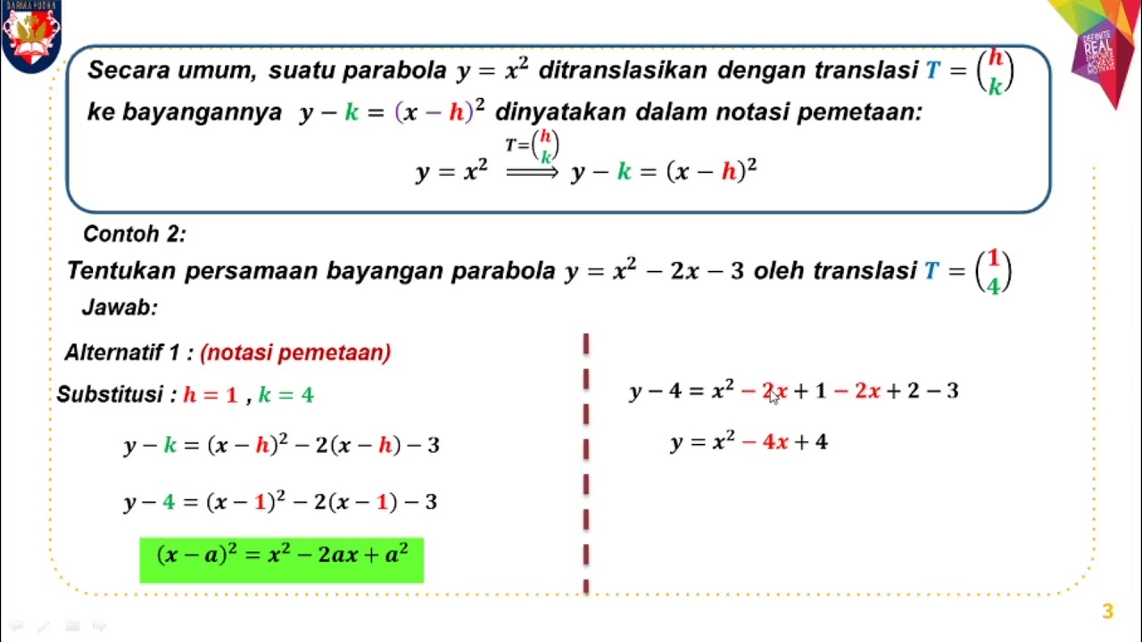 Detail Contoh Gambar Transformasi Nomer 47