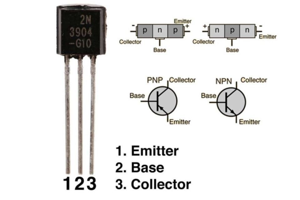 Detail Contoh Gambar Transistor Nomer 20