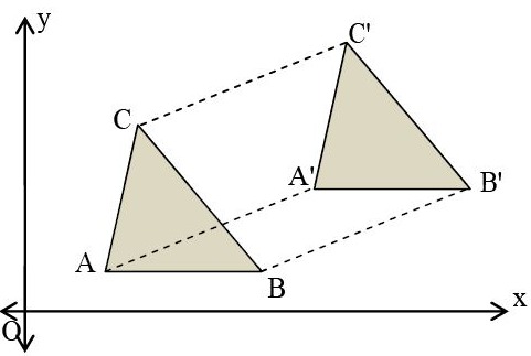 Detail Contoh Gambar Translasi Nomer 2