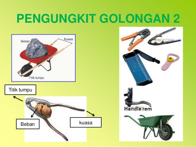 Detail Contoh Gambar Tuas Nomer 28