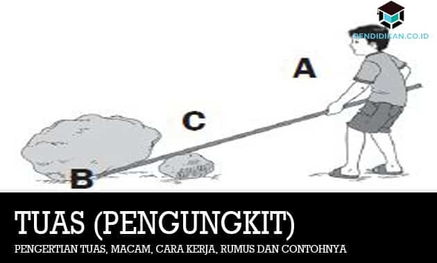 Detail Contoh Gambar Tuas Nomer 47